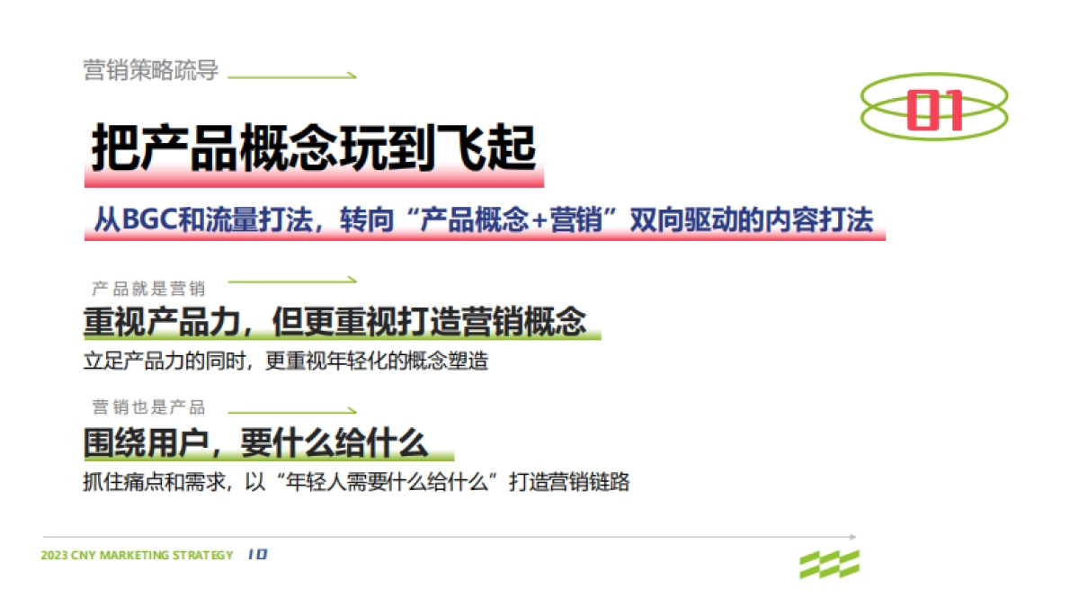 2023馋嘴猴食品CNY营销汇报案_第10页