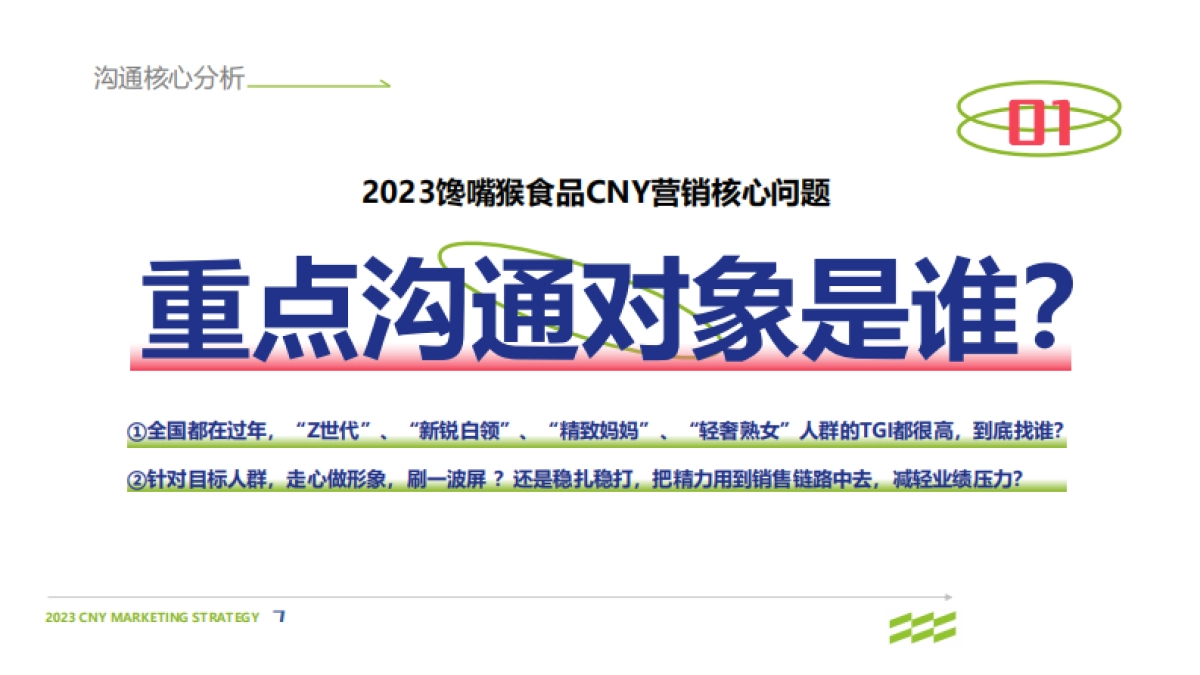 2023馋嘴猴食品CNY营销汇报案_第7页