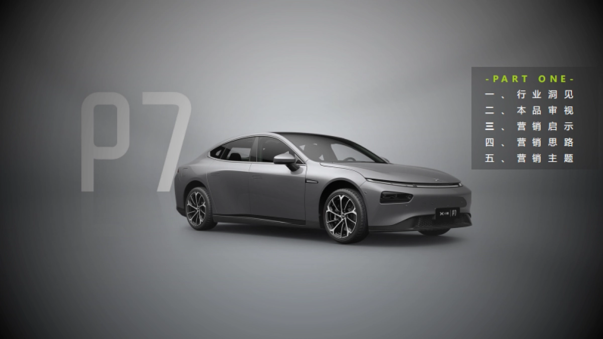 2023款P7区域上市整合营销方案_第4页