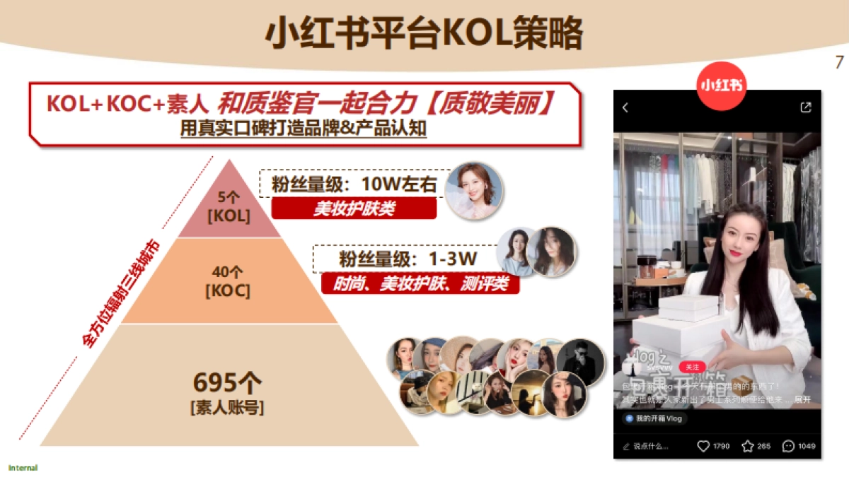 ELIXIR D11 整合营销方案_第7页