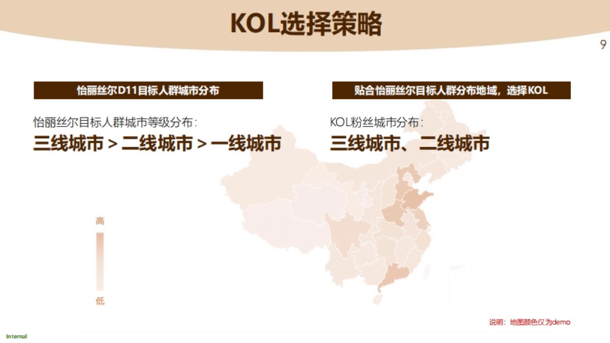 ELIXIR D11 整合营销方案_第9页