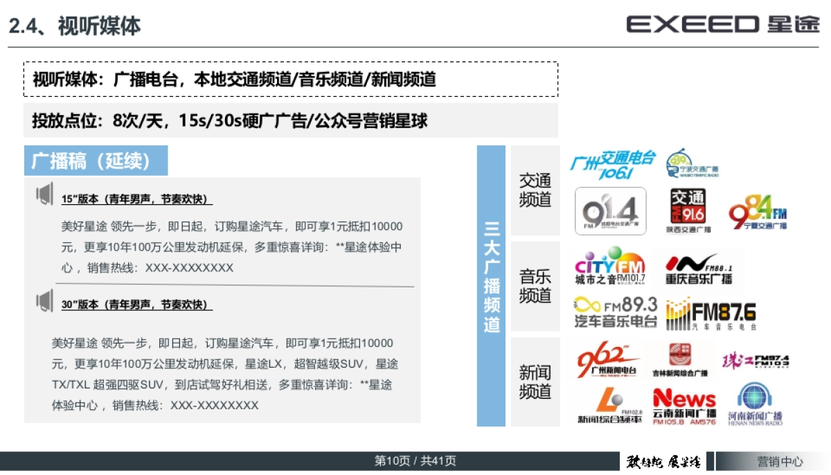 EXEED星途67月营销工作指引_第10页