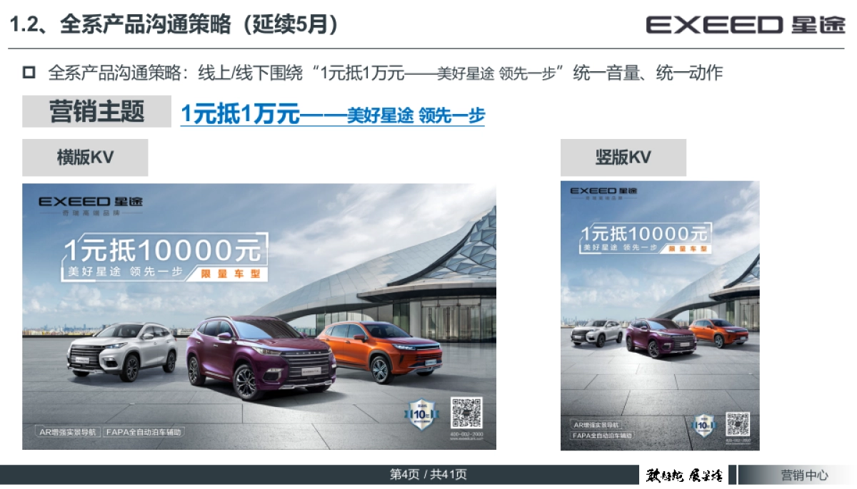 EXEED星途67月营销工作指引_第4页