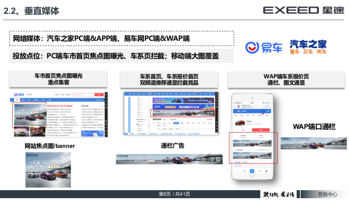EXEED星途67月营销工作指引_第8页