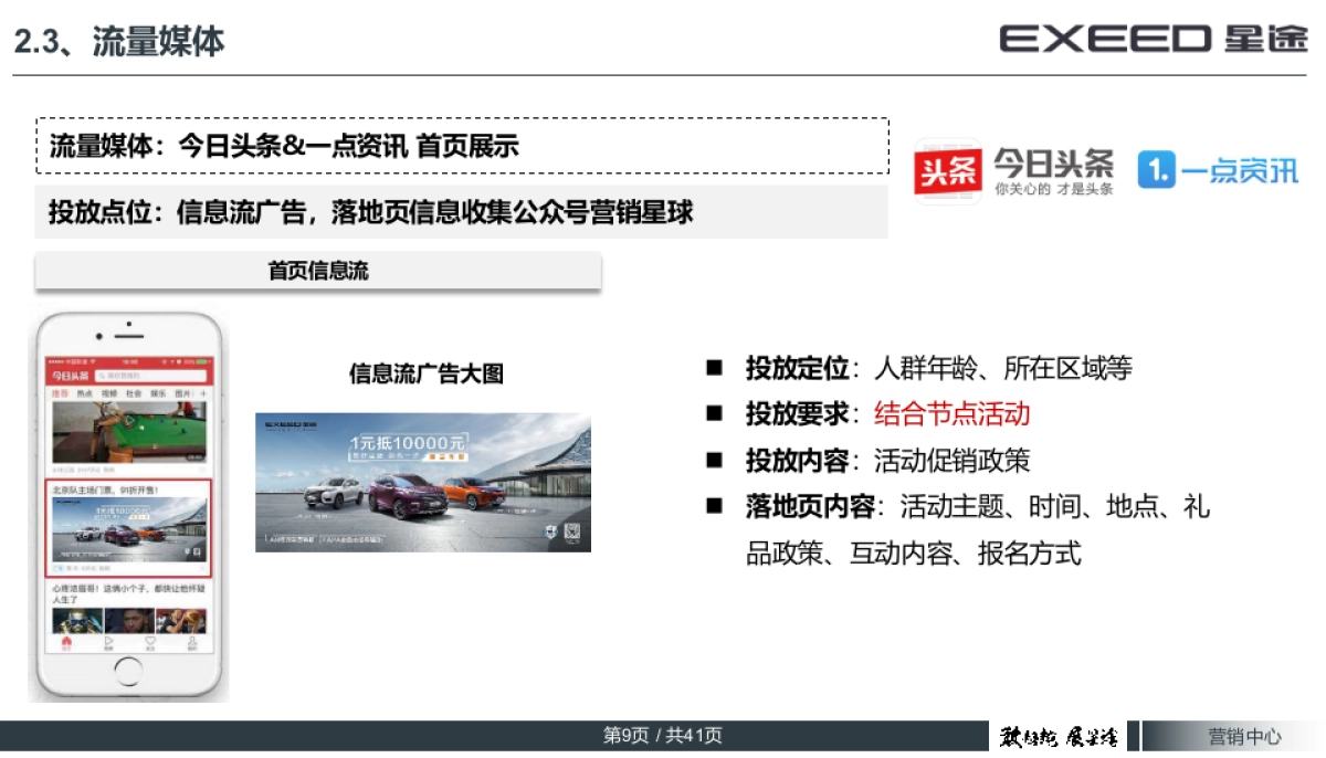 EXEED星途67月营销工作指引_第9页