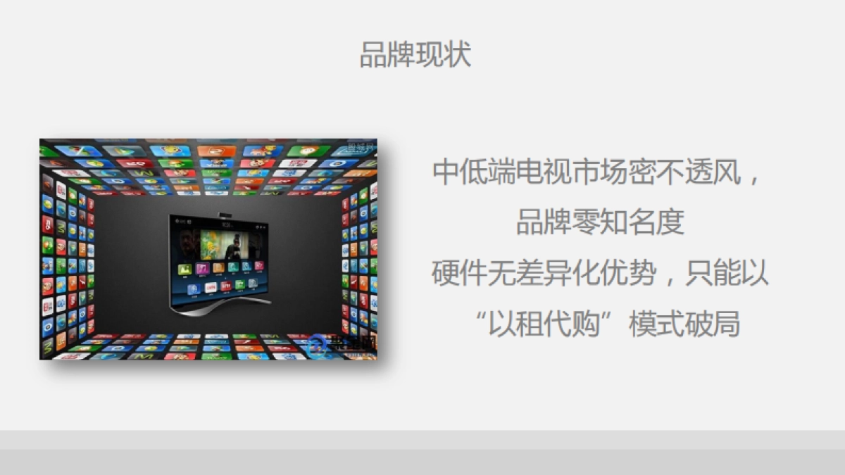InFocus整合营销传播方案_第4页