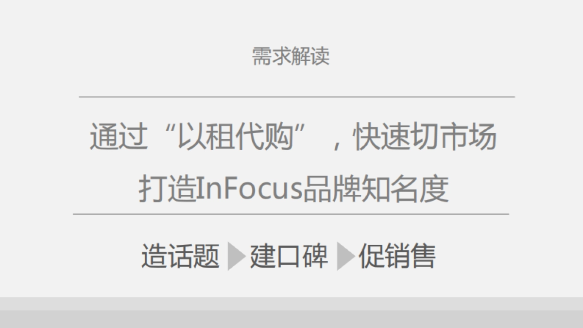 InFocus整合营销传播方案_第5页