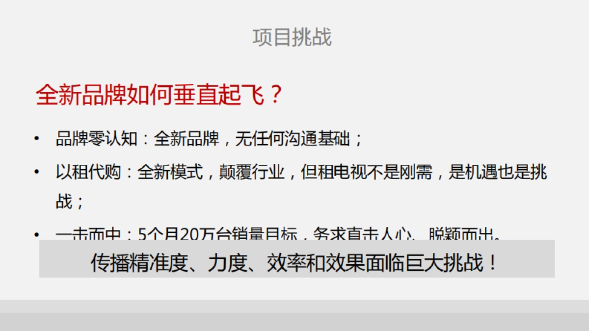 InFocus整合营销传播方案_第6页