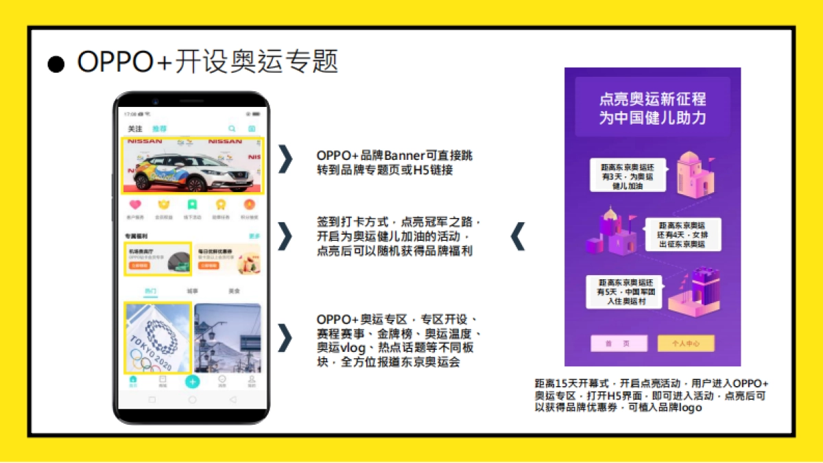 OPPO东京奥运会营销方案_第10页