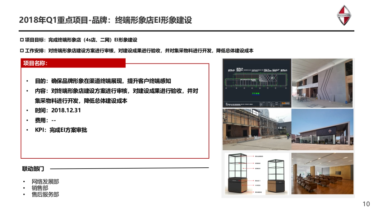 宝沃汽车Q1整合传播方案_第10页