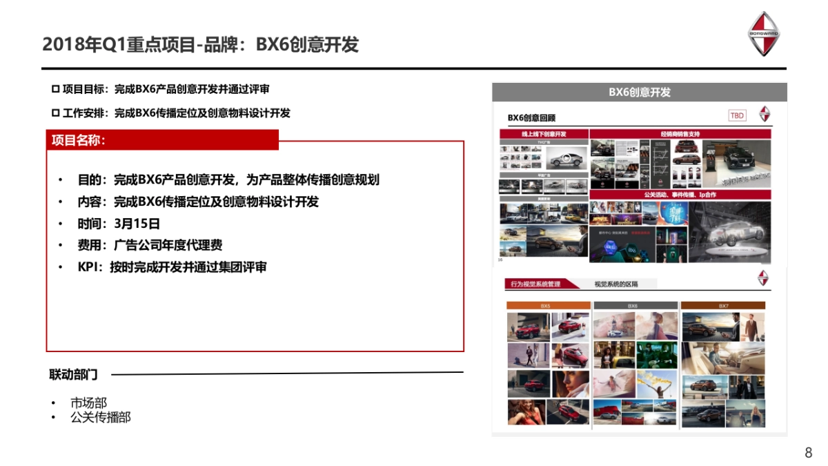 宝沃汽车Q1整合传播方案_第8页