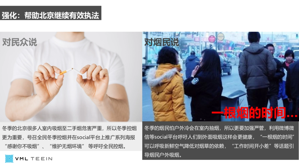 北京控烟无烟草青少年行动社会化营销规划_第3页