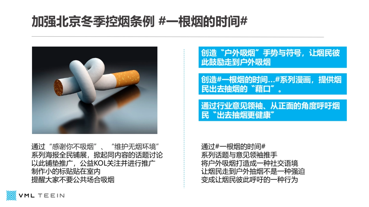 北京控烟无烟草青少年行动社会化营销规划_第8页