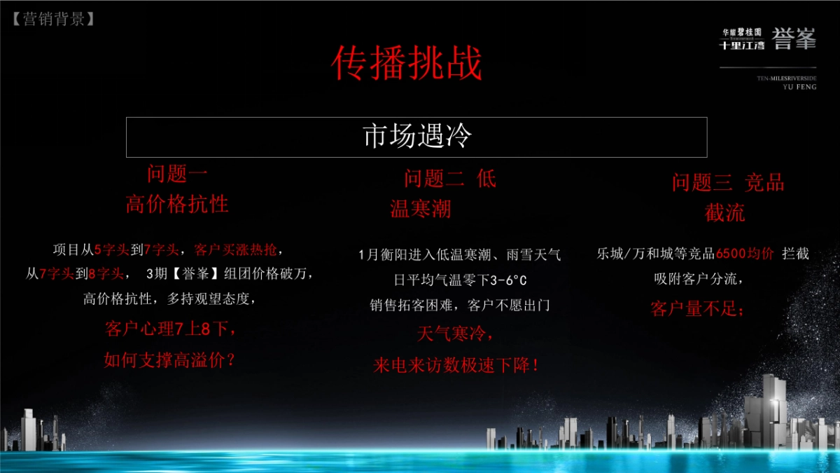 碧桂园湖事件营销复盘结案_第7页