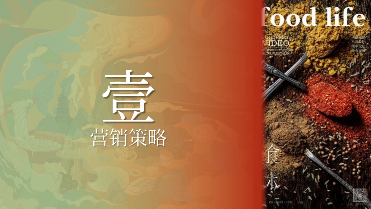 餐饮奶茶=2021万味榜线上营销方案_第3页