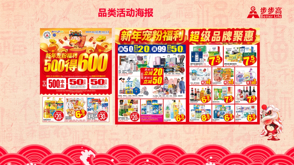 超市春节营销规划手册_第3页