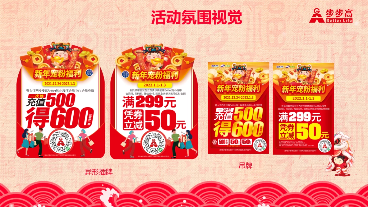 超市春节营销规划手册_第5页