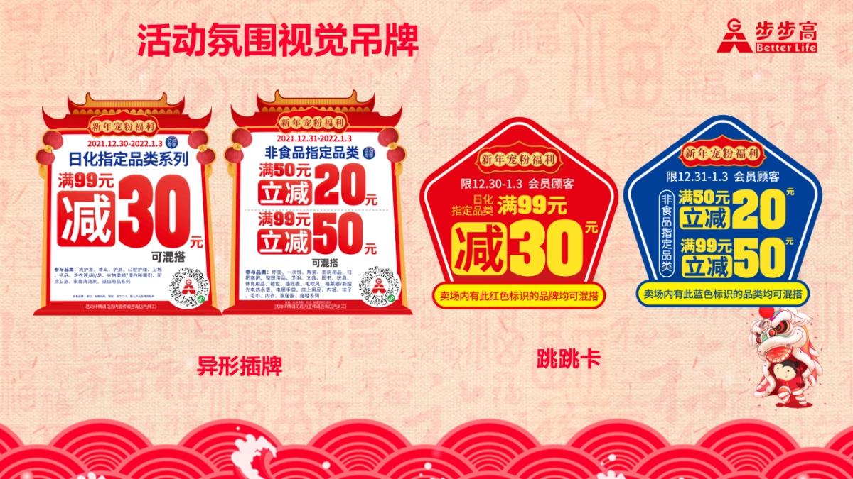 超市春节营销规划手册_第6页