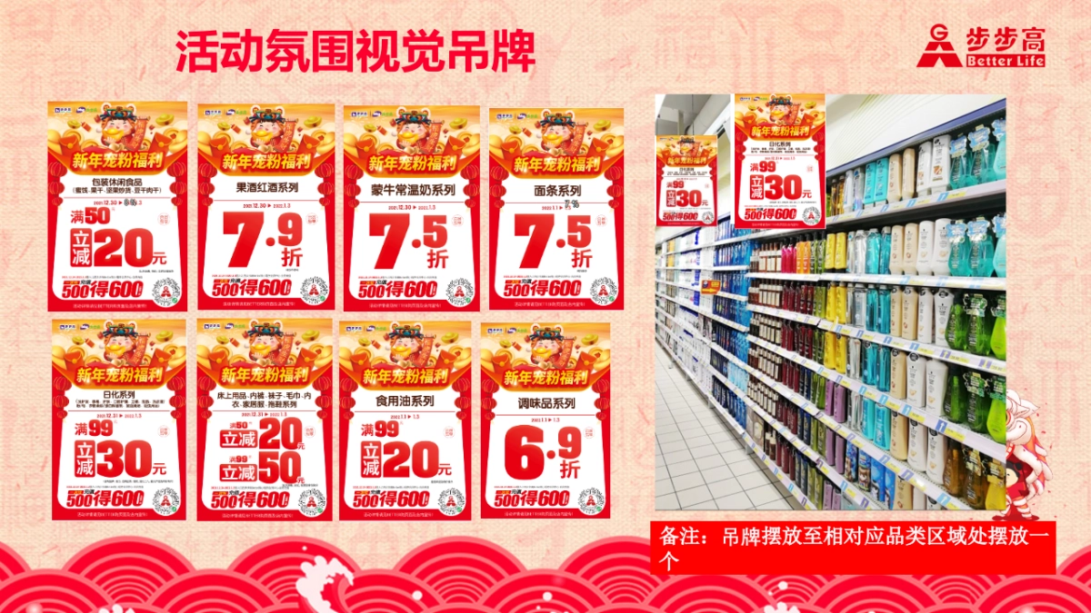 超市春节营销规划手册_第7页
