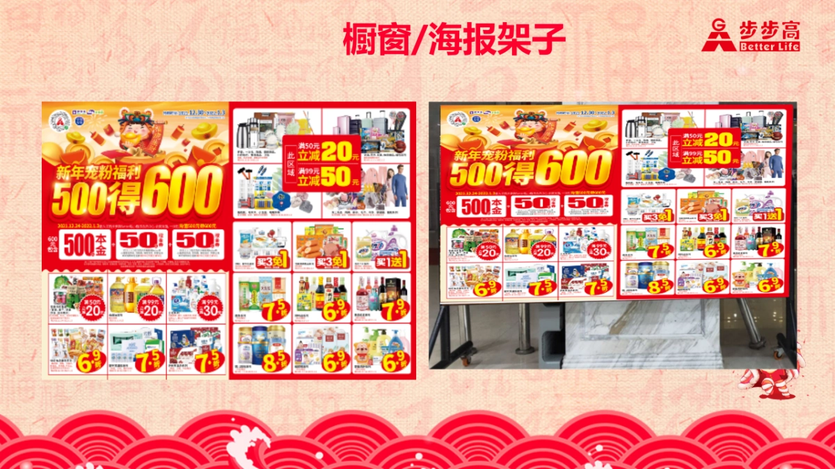 超市春节营销规划手册_第9页