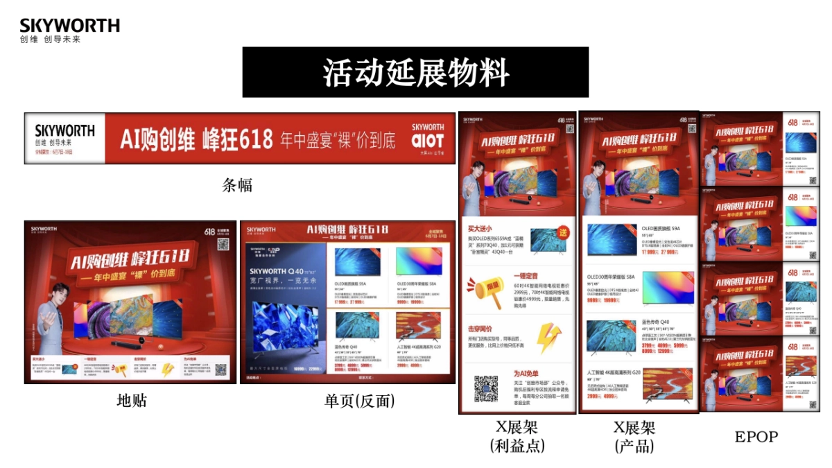 创维营销总部618活动方案_第5页