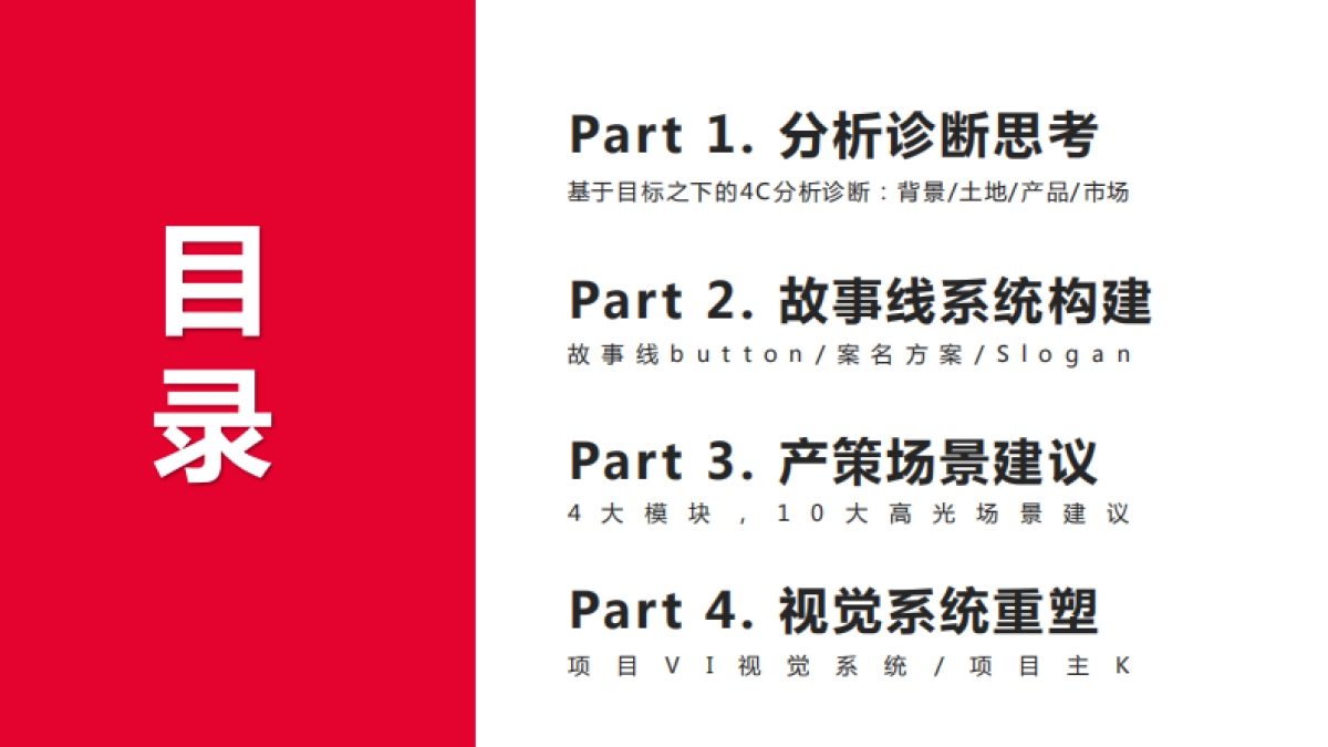地产项目故事线策略沟通方案_第2页