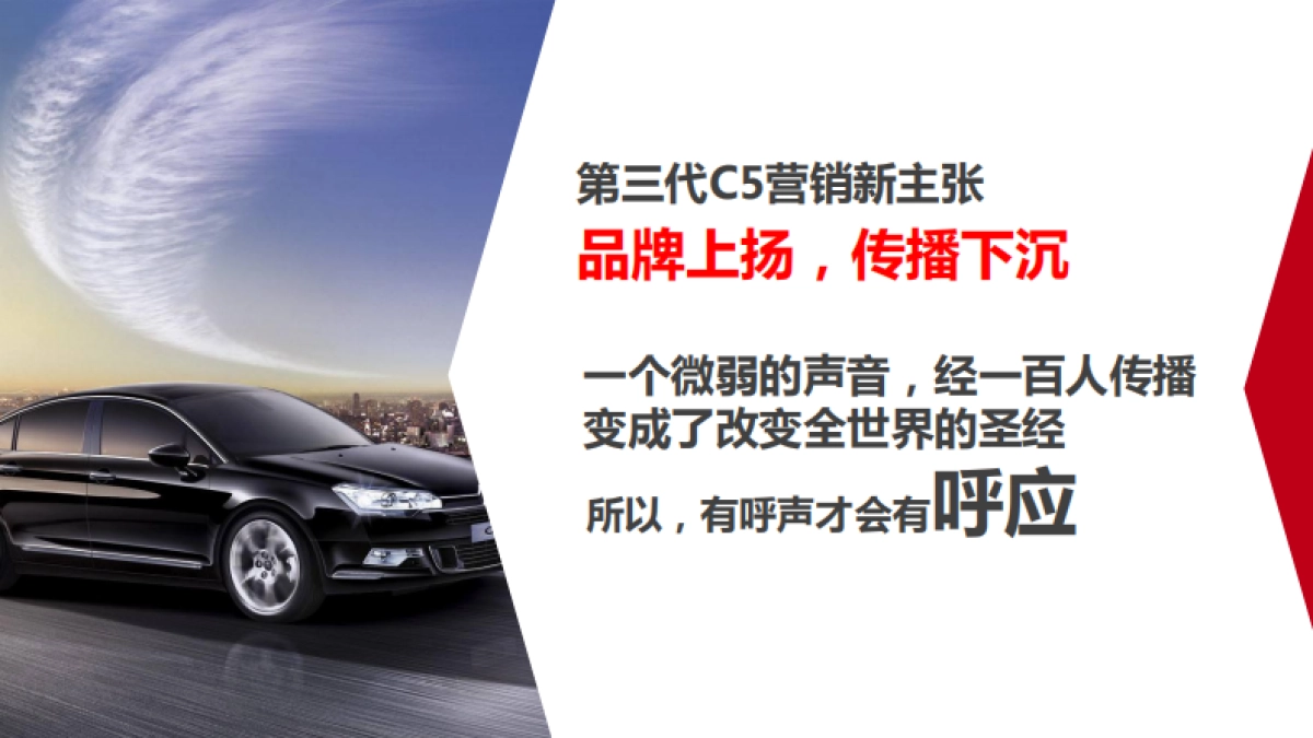 东风雪铁龙第三6-12月份投放策略方案_第10页