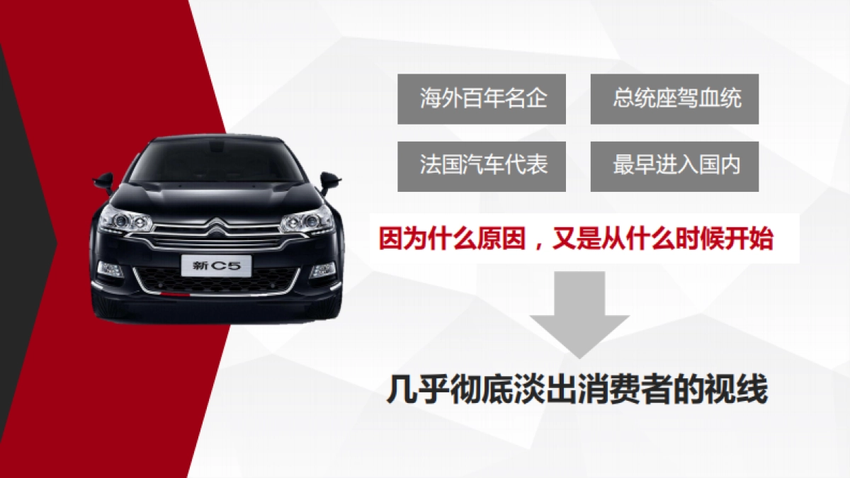 东风雪铁龙第三6-12月份投放策略方案_第6页