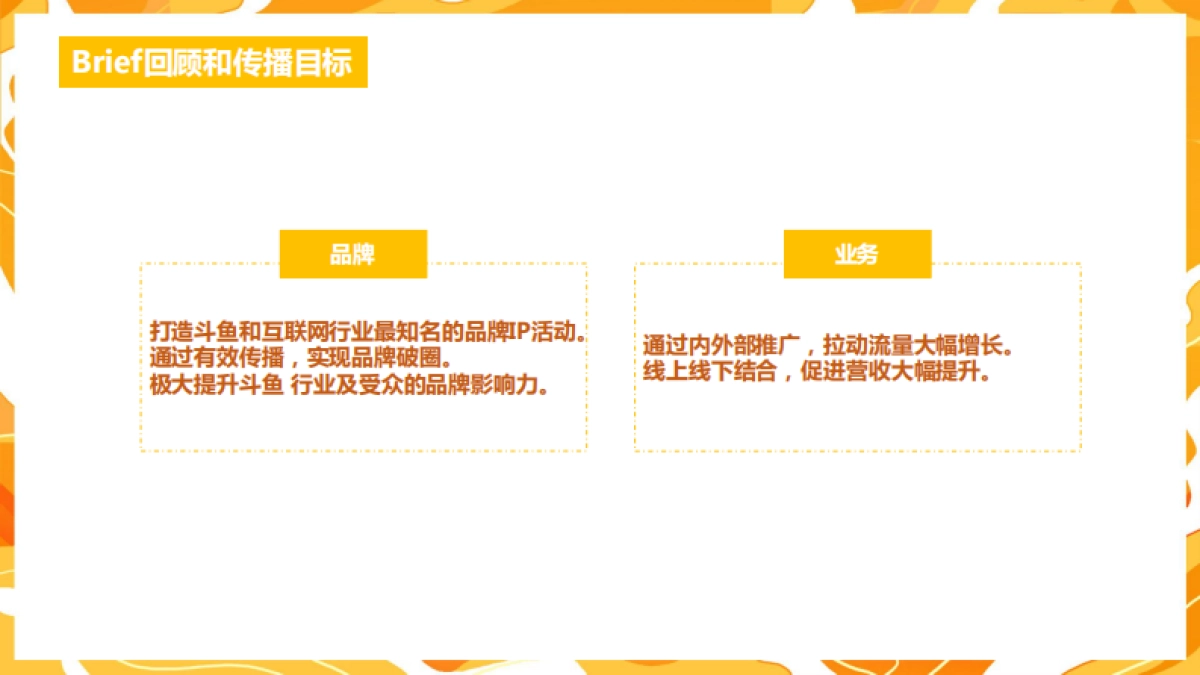 斗鱼嘉年华营销传播案_第2页