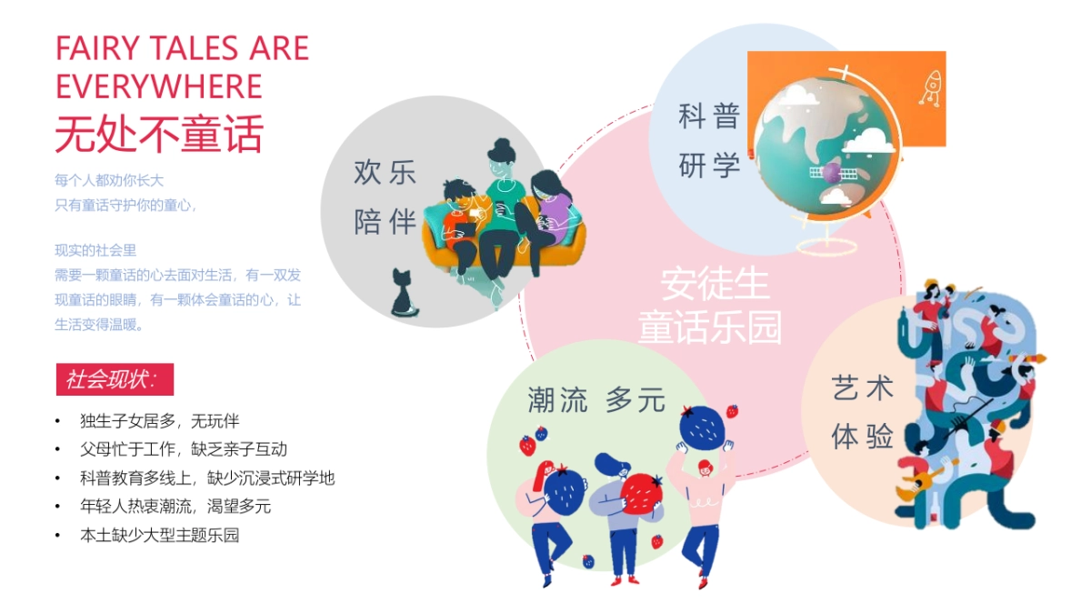 儿童童话乐园年度营销方案_第8页