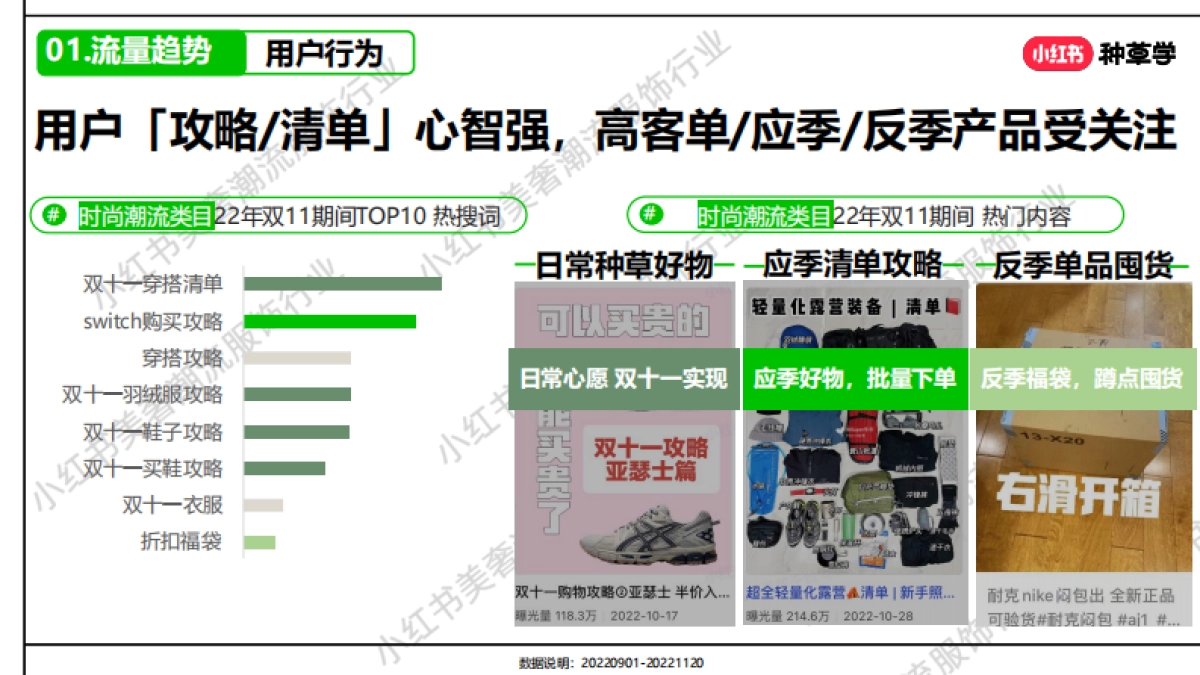 服饰潮流行业运动户外赛道双11营销指南_第8页