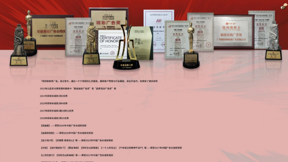 福州保利和光尘樾策略沟通方案_第4页