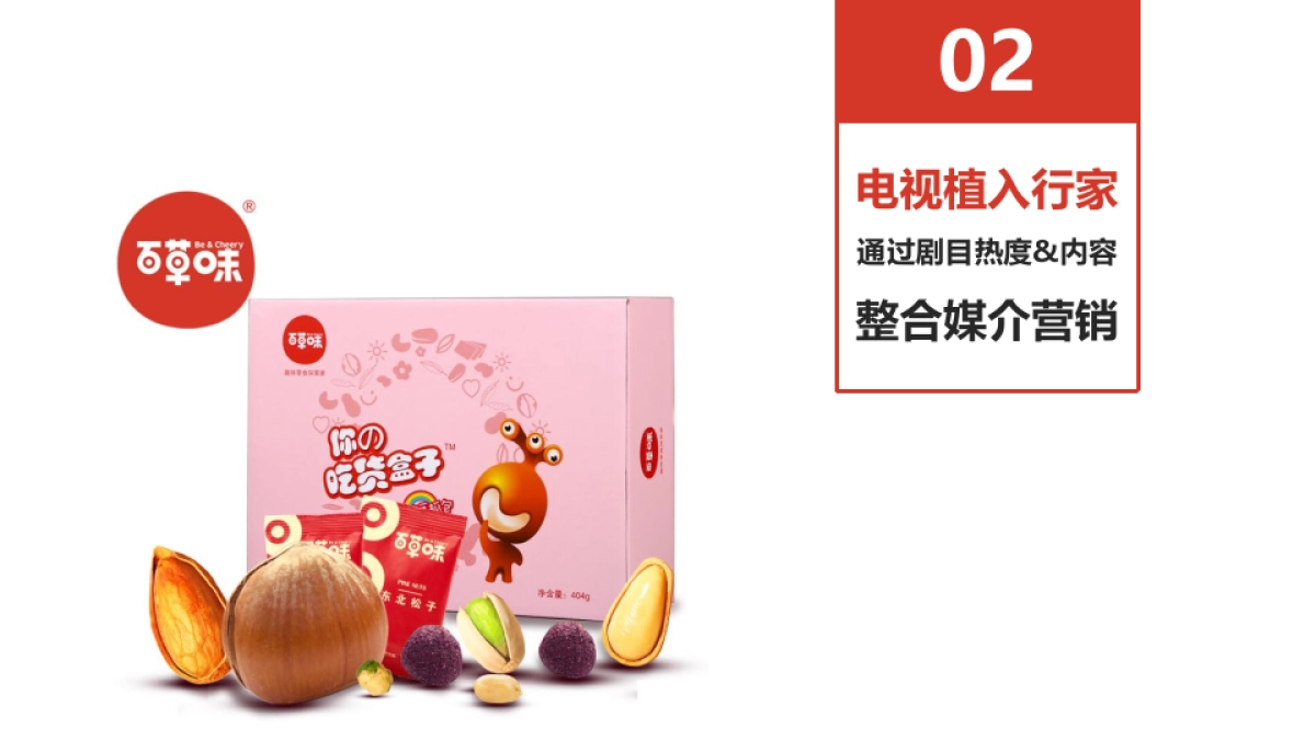 甘源食品娱乐营销方案_第10页