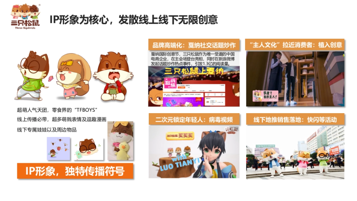 甘源食品娱乐营销方案_第9页