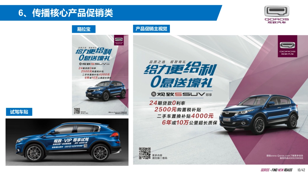 观致汽车-6月终端营销工作指引_第10页