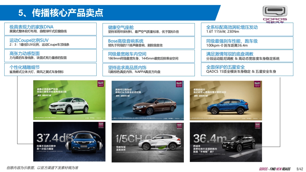 观致汽车-6月终端营销工作指引_第9页