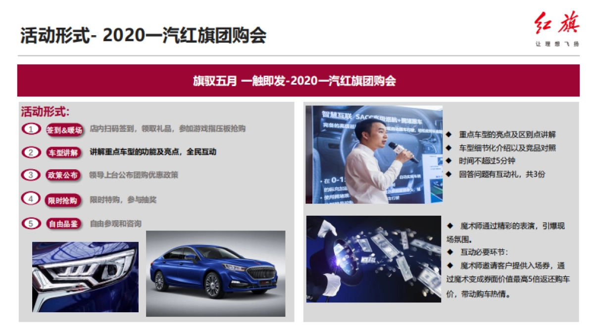 红旗2020年5月营销指导方案_第10页