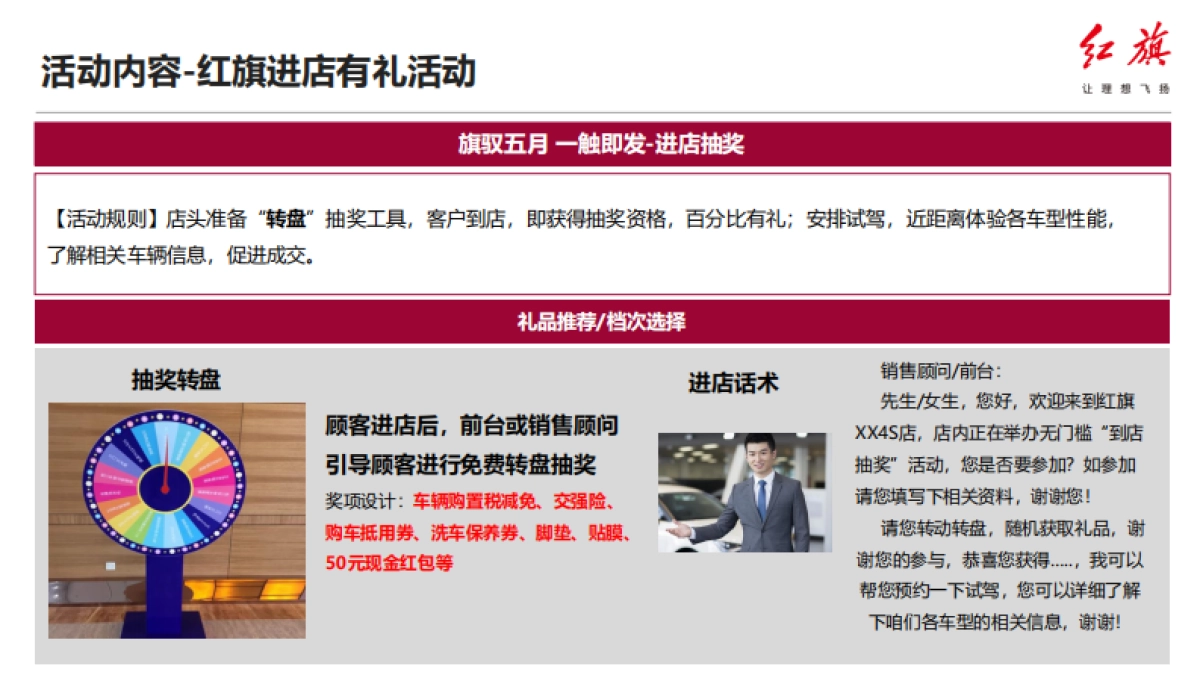 红旗2020年5月营销指导方案_第6页