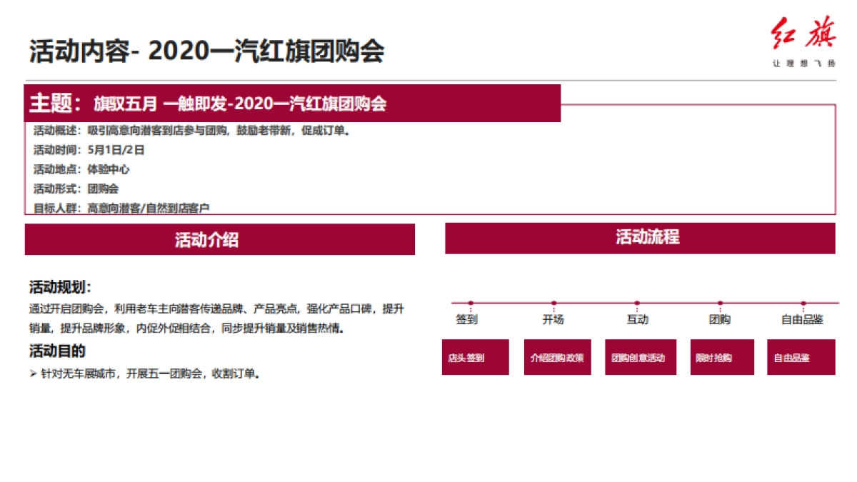 红旗2020年5月营销指导方案_第8页
