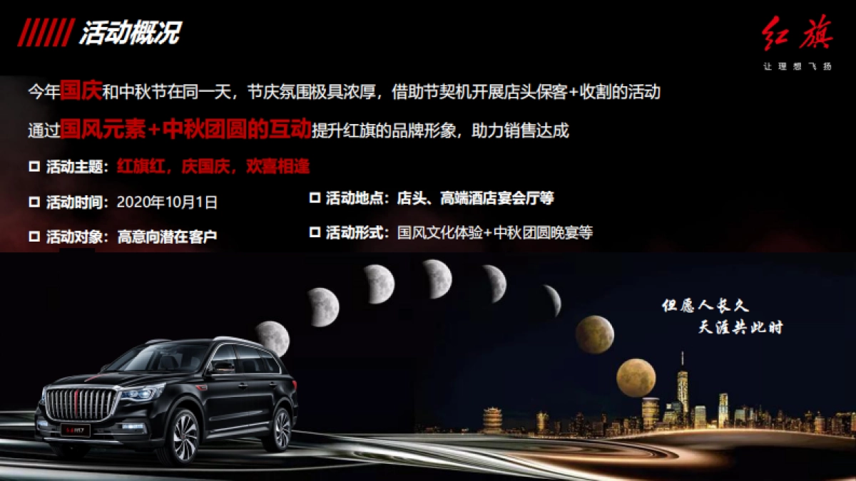 红旗2020年10月营销指导方案_第6页