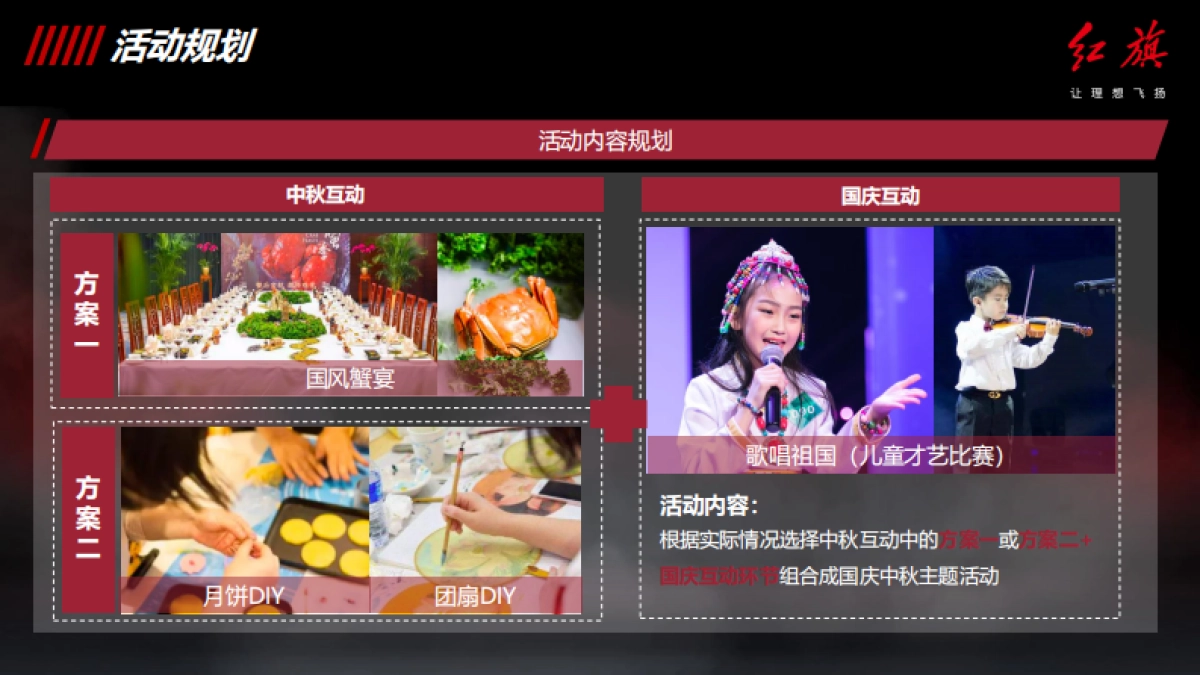 红旗2020年10月营销指导方案_第8页