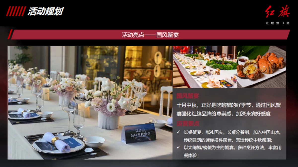 红旗2020年10月营销指导方案_第9页