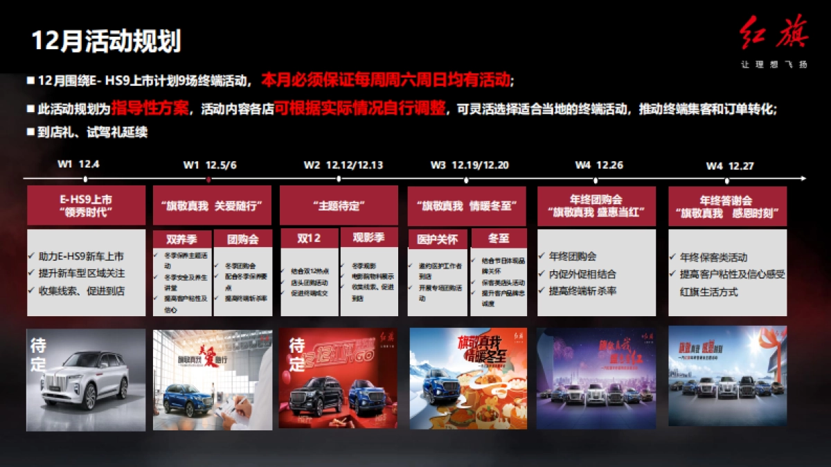 红旗2020年12月营销指导方案_第2页