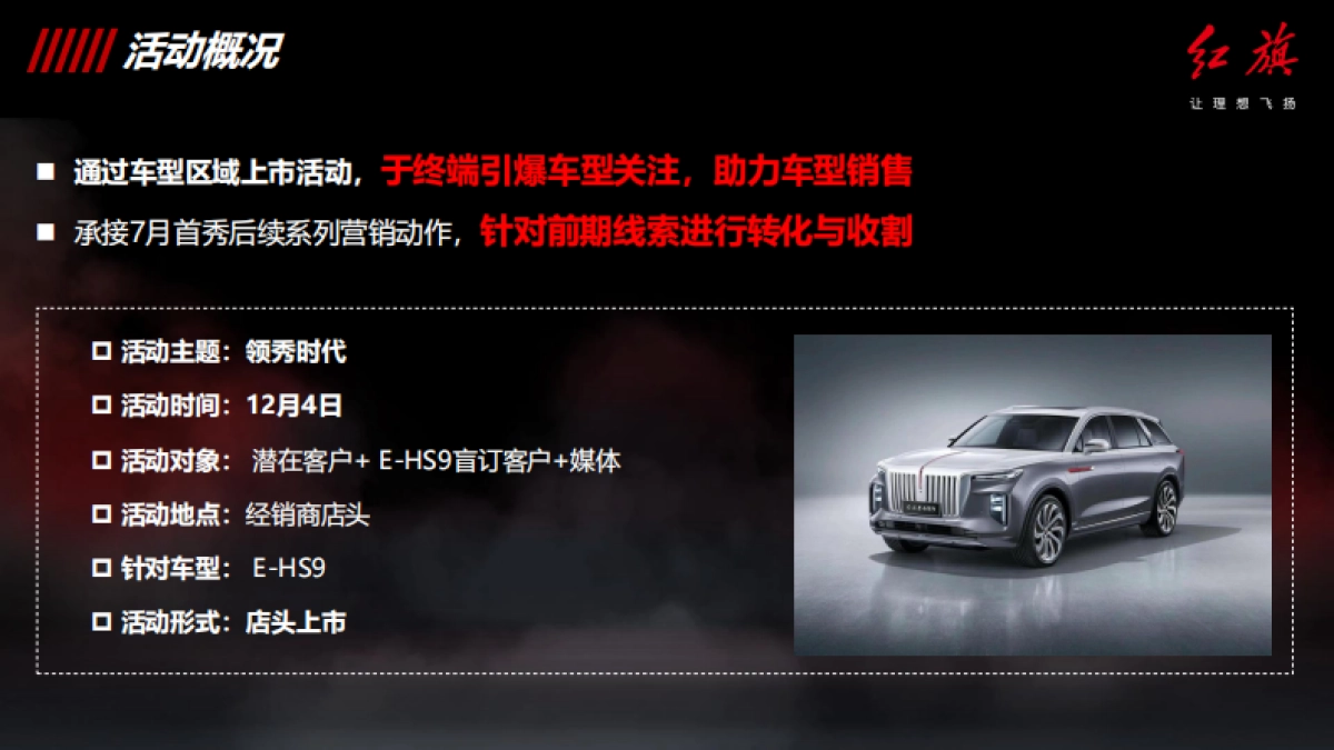 红旗2020年12月营销指导方案_第5页