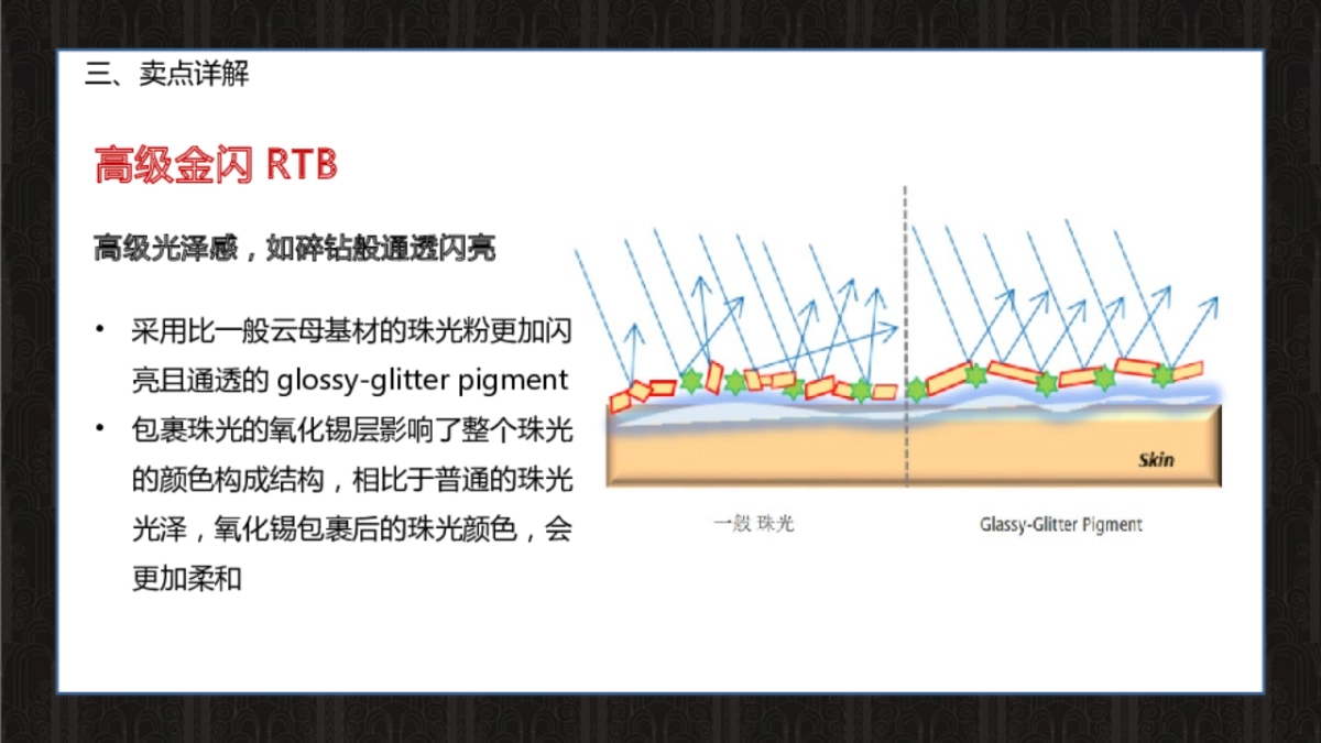 金丝绒唇釉市场传播方案-MKT_第4页