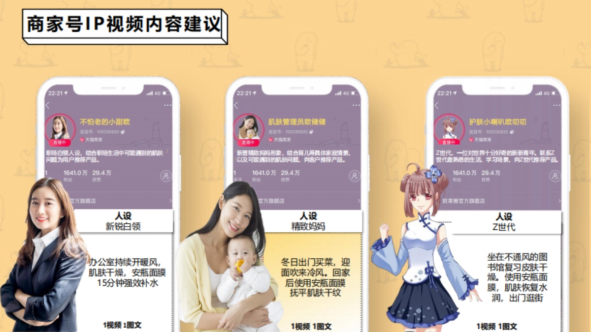 38节新品逛逛运营计划方案_第7页