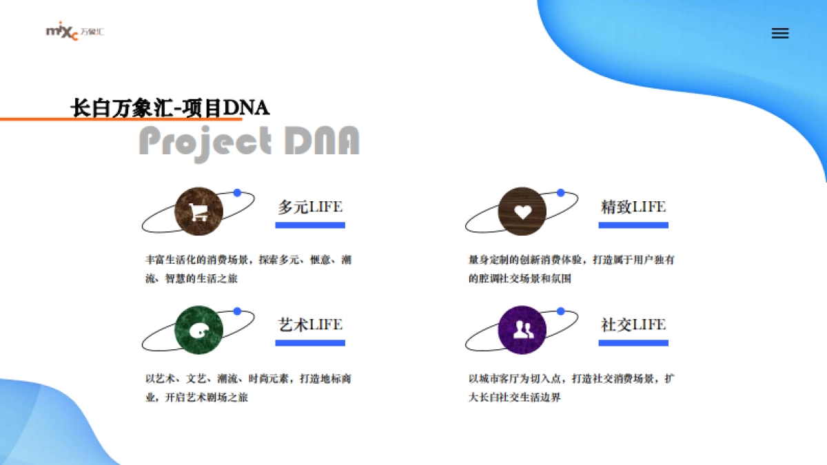 2023购物中心新媒体运营方案_第3页