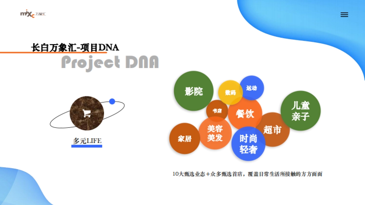 2023购物中心新媒体运营方案_第4页