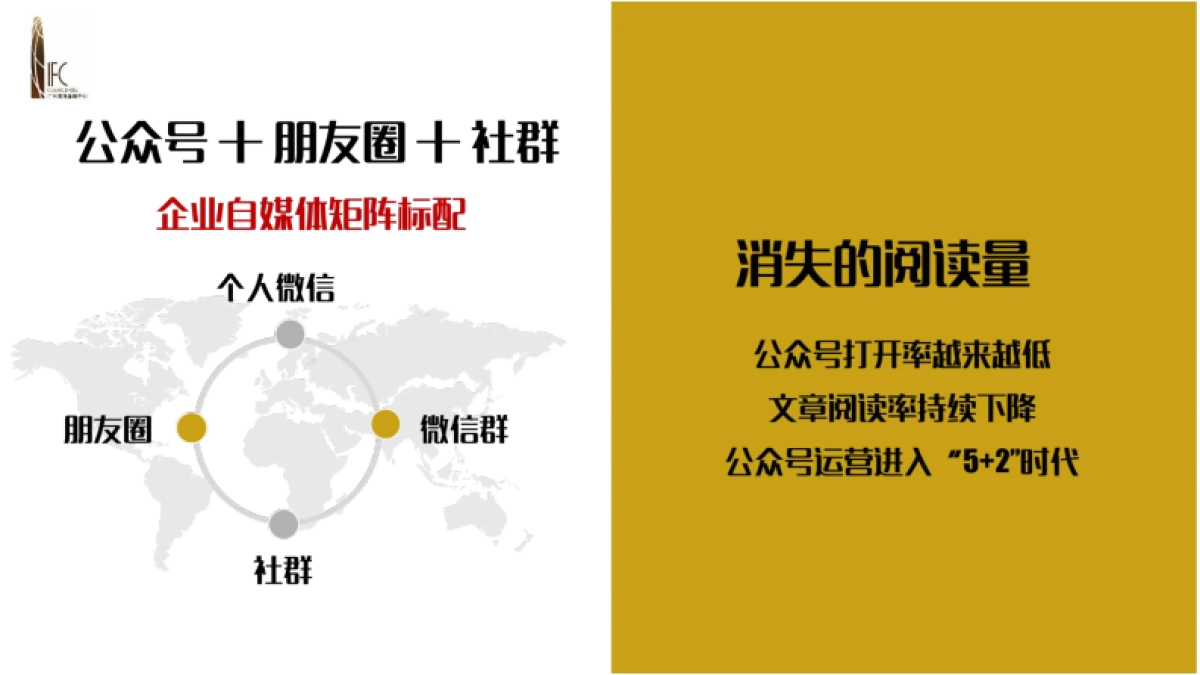 广州IFS双微运营_第5页