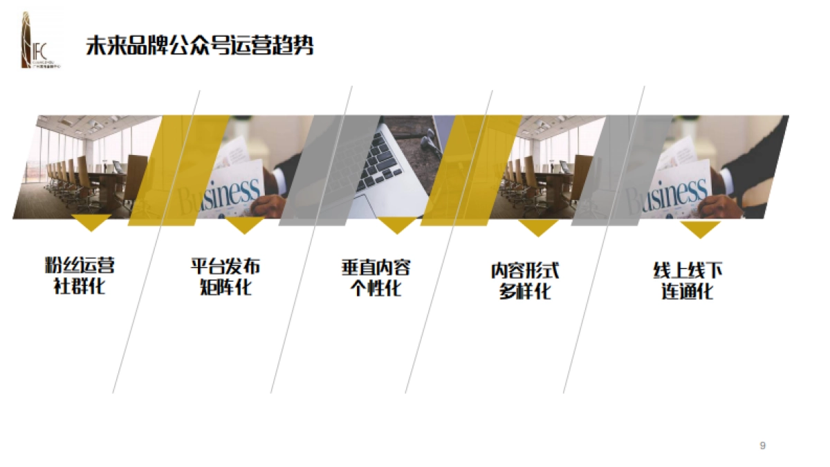 广州IFS双微运营_第9页